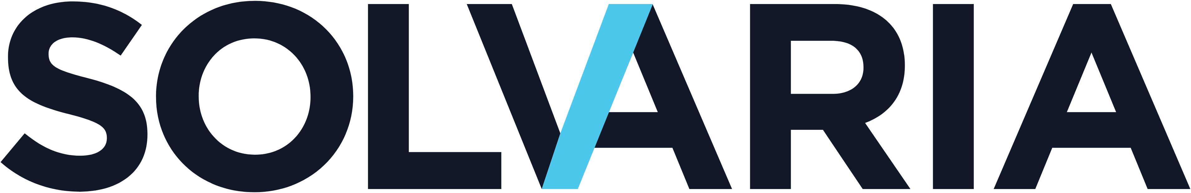 Solvaria logo